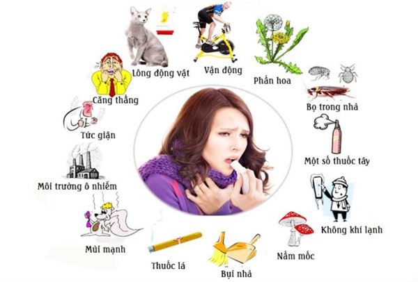 Khi bị khó thở trong hen phế quản, bạn cần ngay lập tức tránh xa khu vực có các yếu tố kích hoạt cơn hen
