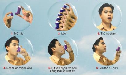Sai sót khi sử dụng các dụng cụ xịt - hít trong kiểm soát phổi tắc nghẽn